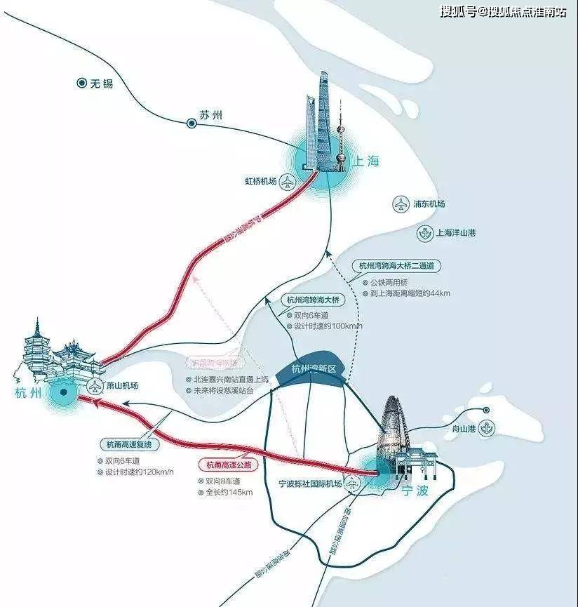 2022市场暗访 ：宁波杭州湾【祥源漫城】开发商直销——火遍上海楼市！